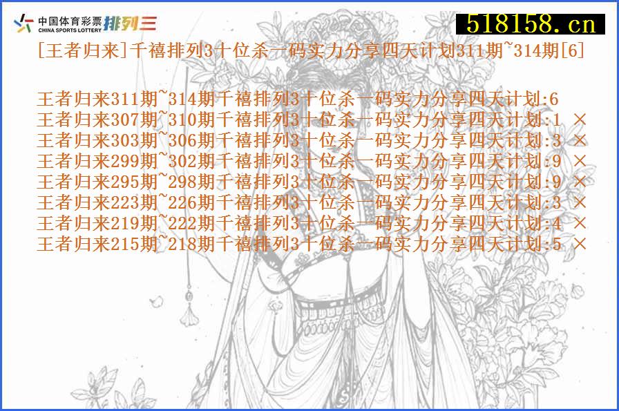 [王者归来]千禧排列3十位杀一码实力分享四天计划311期~314期[6]