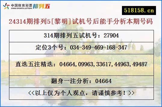 24314期排列5[黎明]试机号后能手分析本期号码