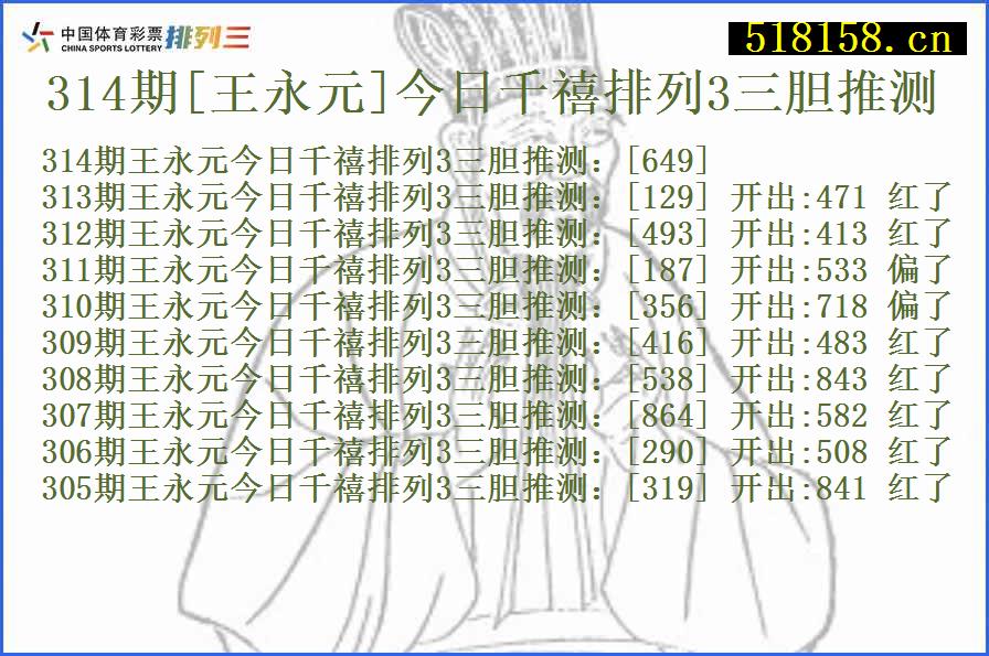 314期[王永元]今日千禧排列3三胆推测