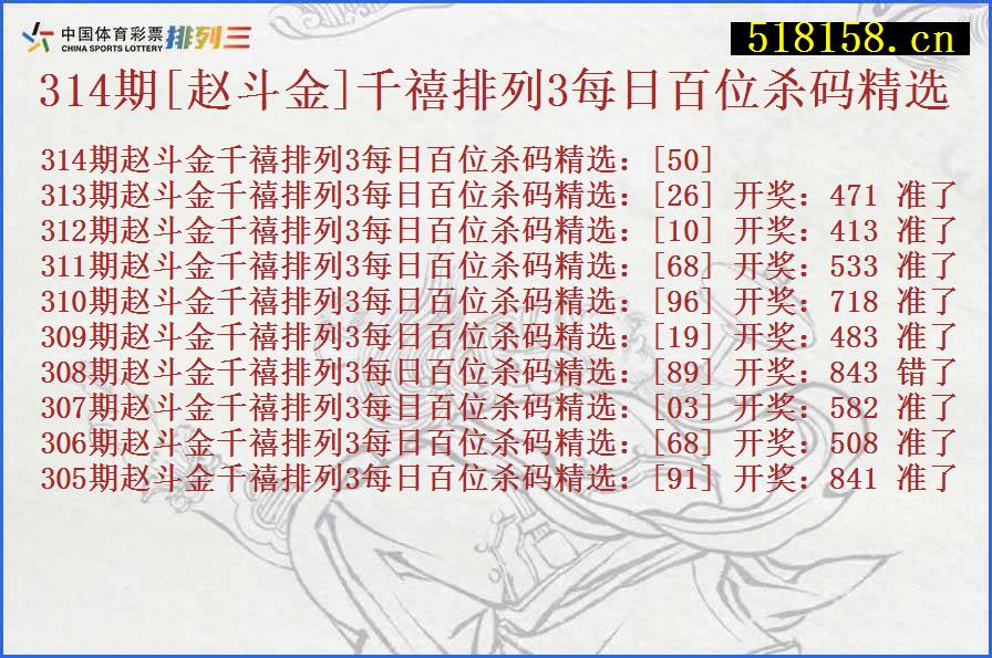 314期[赵斗金]千禧排列3每日百位杀码精选