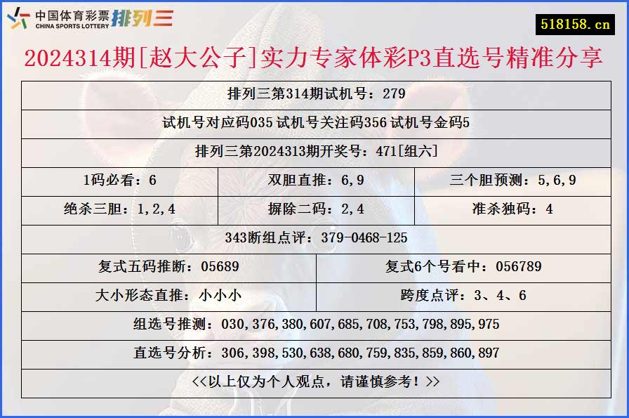 2024314期[赵大公子]实力专家体彩P3直选号精准分享