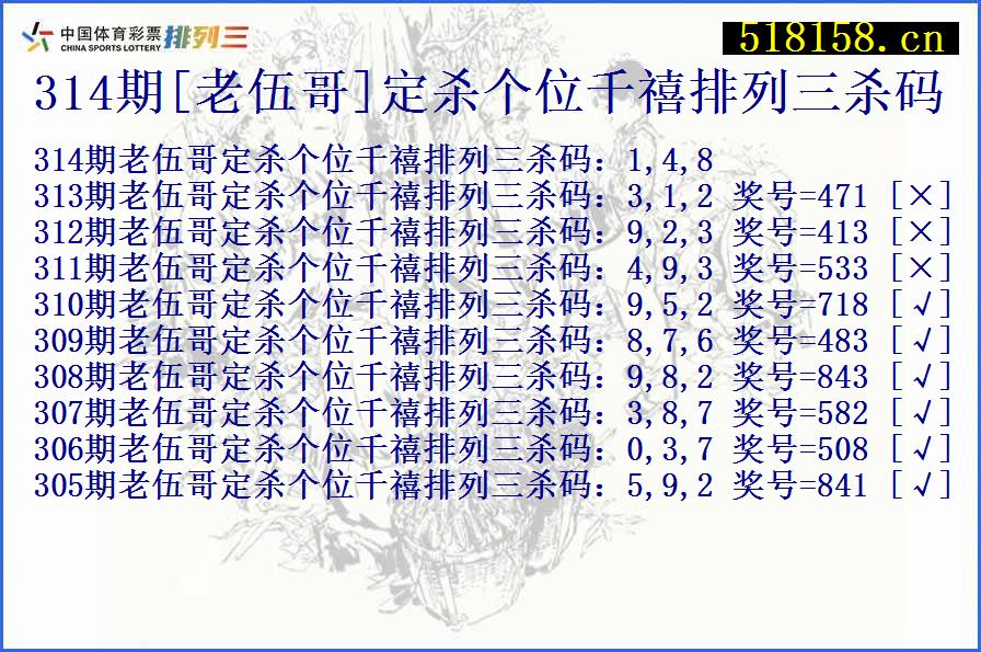 314期[老伍哥]定杀个位千禧排列三杀码