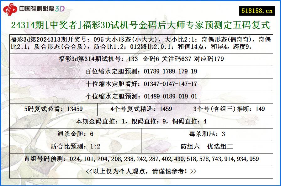 24314期[中奖者]福彩3D试机号金码后大师专家预测定五码复式