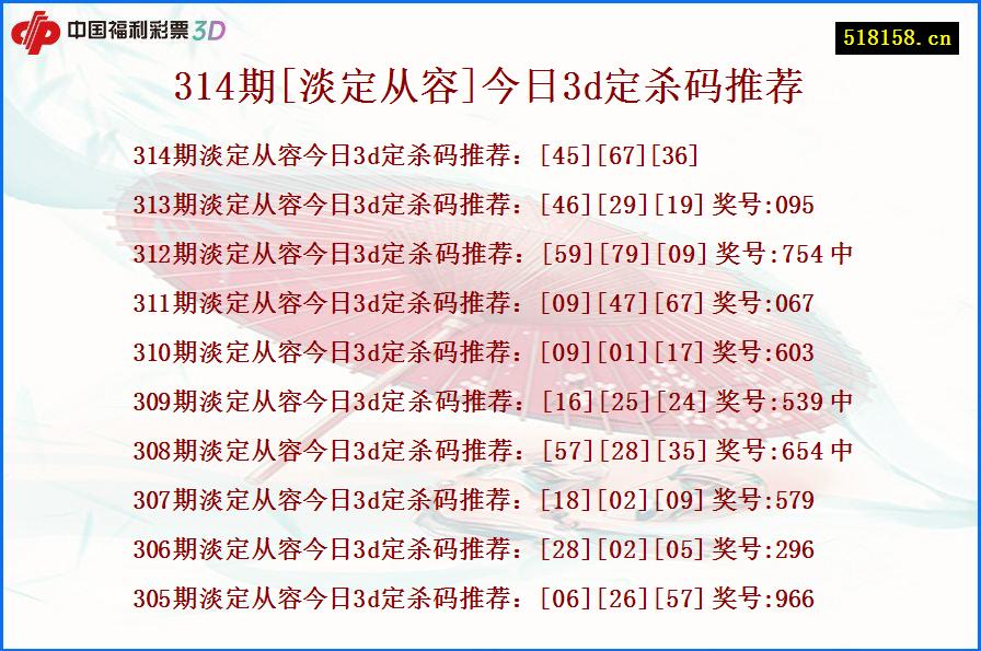 314期[淡定从容]今日3d定杀码推荐