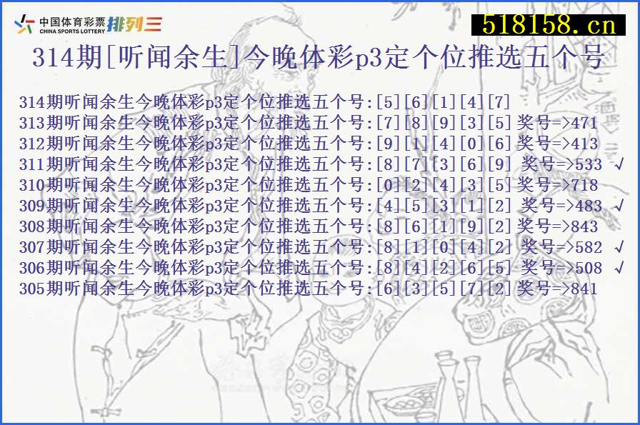 314期[听闻余生]今晚体彩p3定个位推选五个号