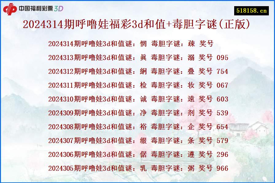 2024314期呼噜娃福彩3d和值+毒胆字谜(正版)