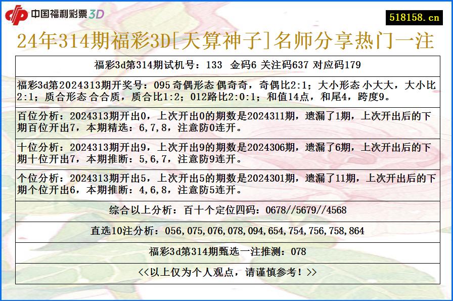 24年314期福彩3D[天算神子]名师分享热门一注