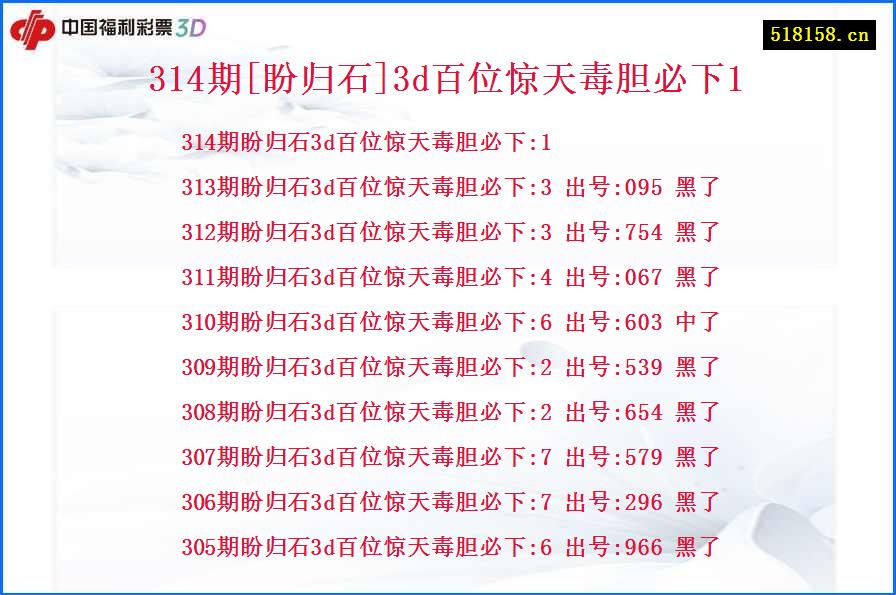 314期[盼归石]3d百位惊天毒胆必下1