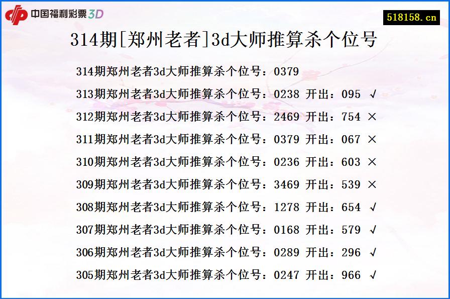 314期[郑州老者]3d大师推算杀个位号