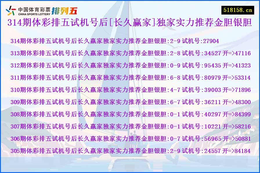 314期体彩排五试机号后[长久赢家]独家实力推荐金胆银胆