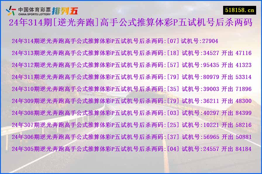 24年314期[逆光奔跑]高手公式推算体彩P五试机号后杀两码