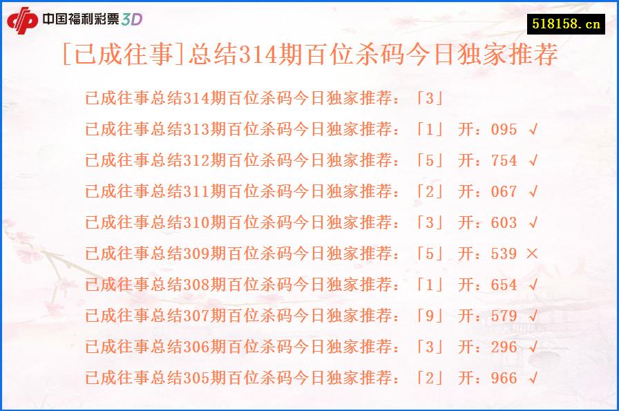 [已成往事]总结314期百位杀码今日独家推荐