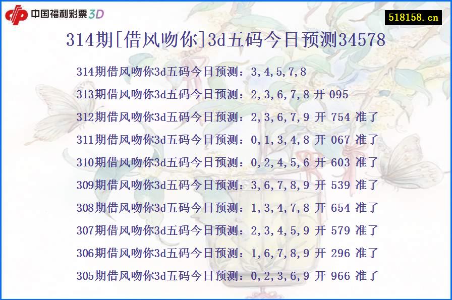 314期[借风吻你]3d五码今日预测34578