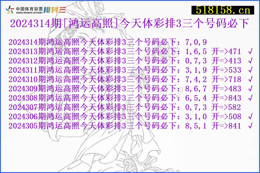 2024314期[鸿运高照]今天体彩排3三个号码必下