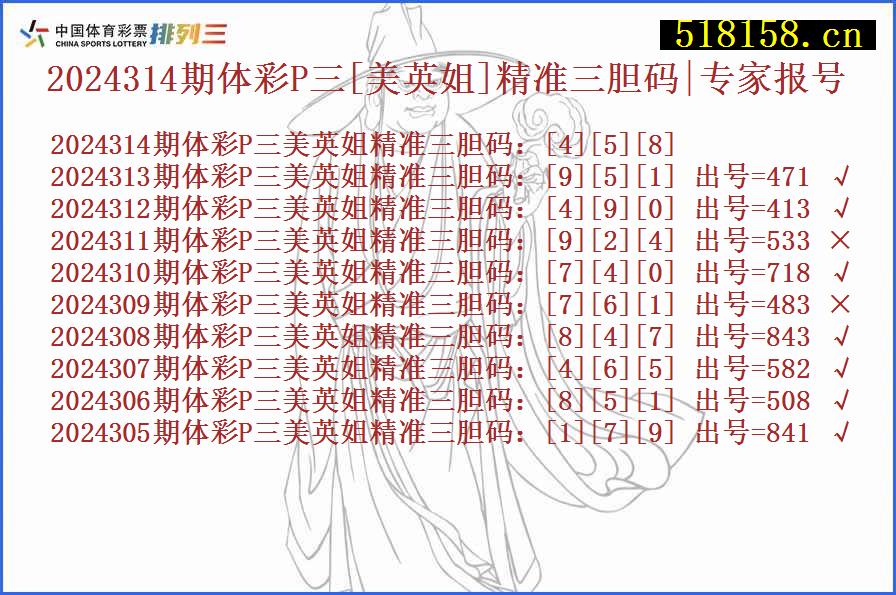 2024314期体彩P三[美英姐]精准三胆码|专家报号