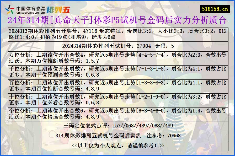 24年314期[真命天子]体彩P5试机号金码后实力分析质合