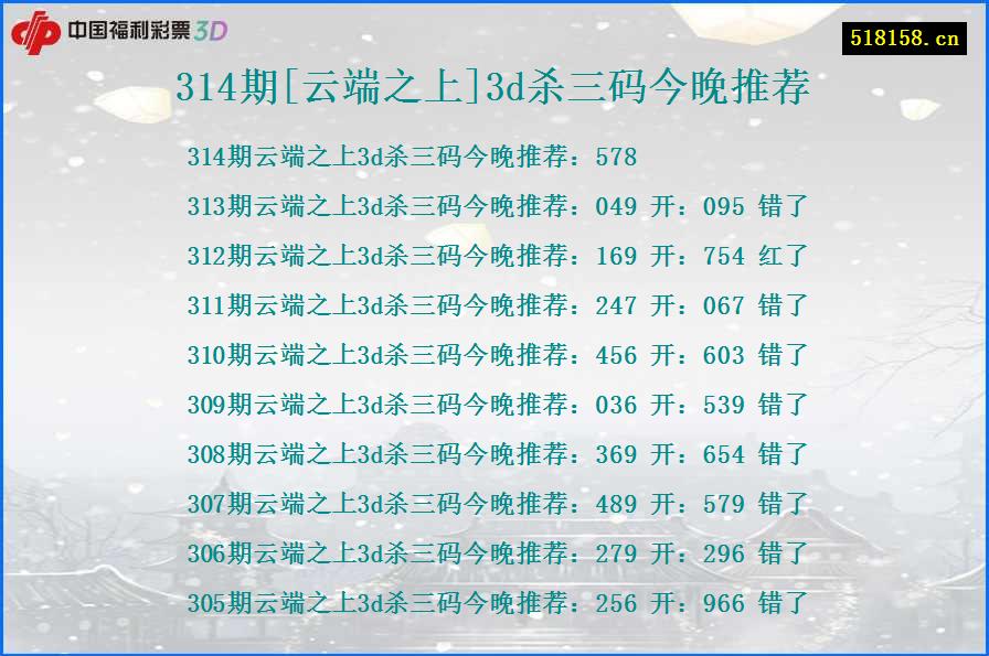 314期[云端之上]3d杀三码今晚推荐