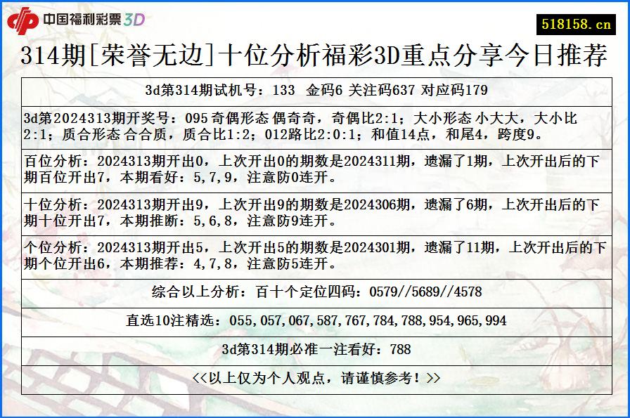 314期[荣誉无边]十位分析福彩3D重点分享今日推荐