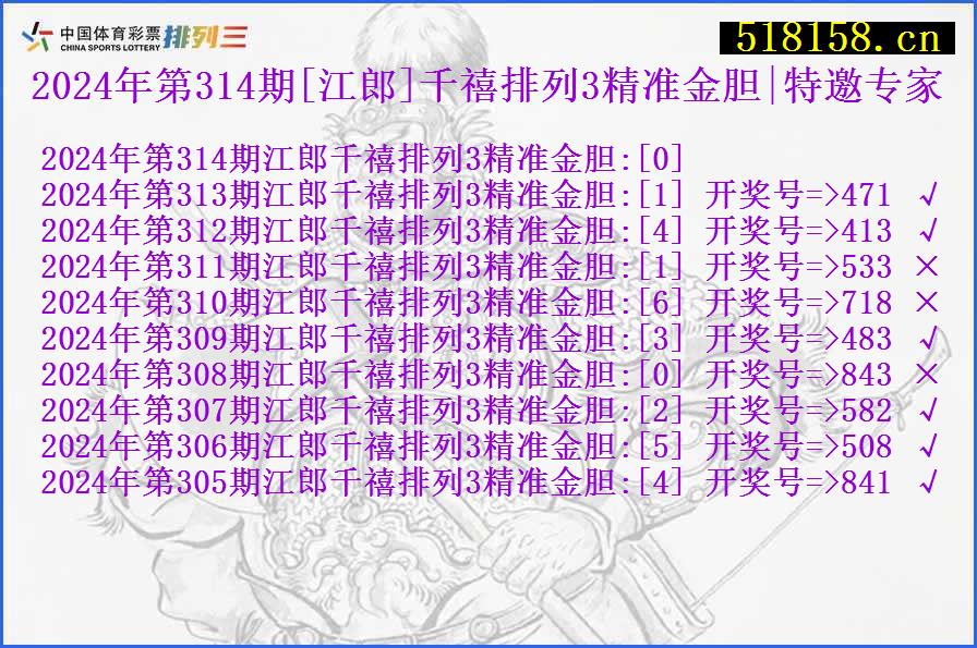 2024年第314期[江郎]千禧排列3精准金胆|特邀专家