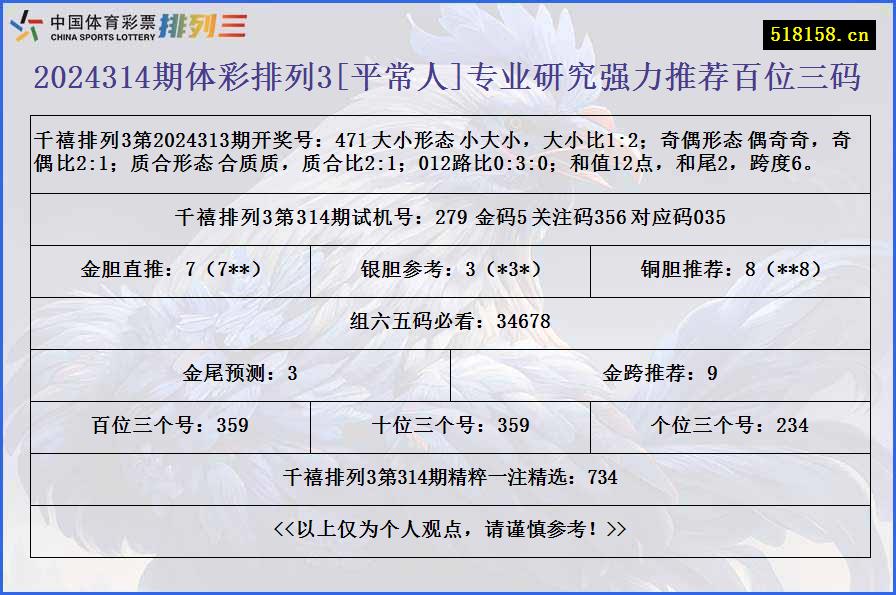 2024314期体彩排列3[平常人]专业研究强力推荐百位三码