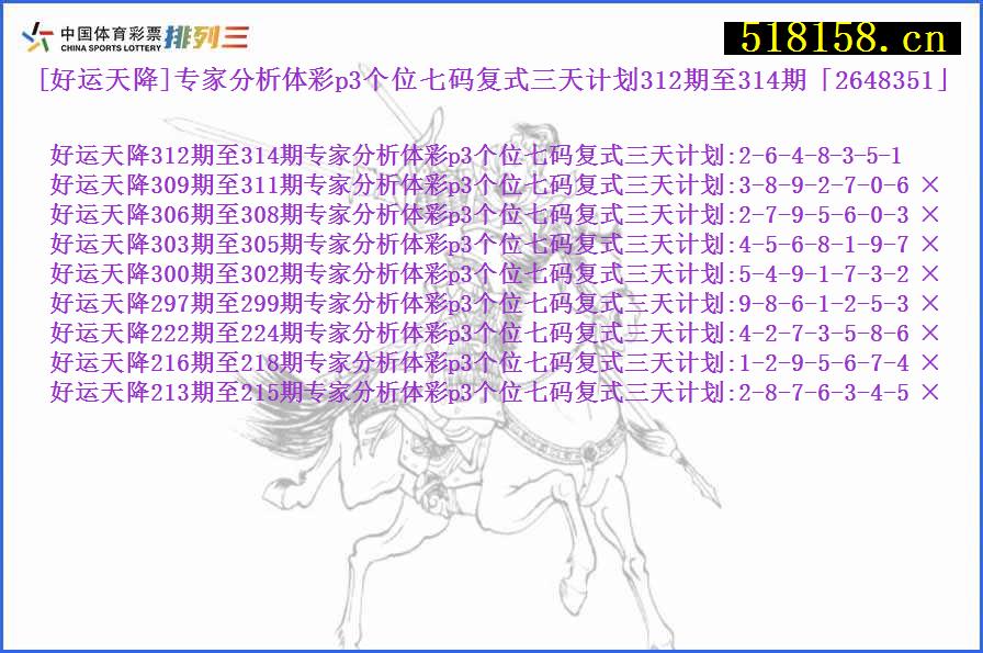 [好运天降]专家分析体彩p3个位七码复式三天计划312期至314期「2648351」