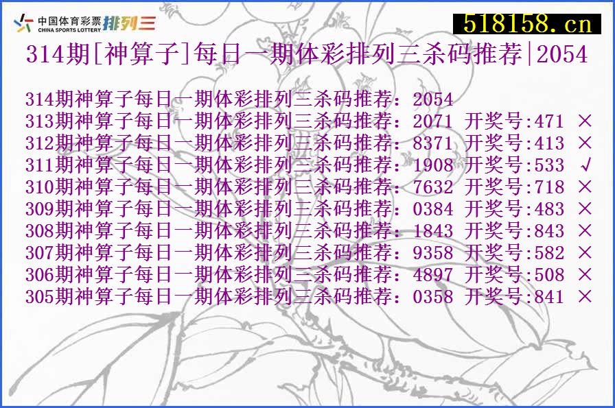 314期[神算子]每日一期体彩排列三杀码推荐|2054