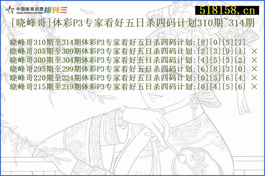 [晓峰哥]体彩P3专家看好五日杀四码计划310期~314期