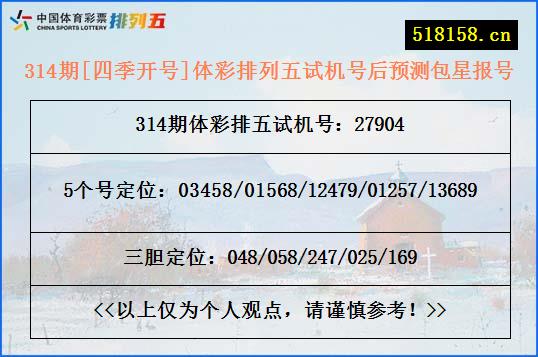 314期[四季开号]体彩排列五试机号后预测包星报号