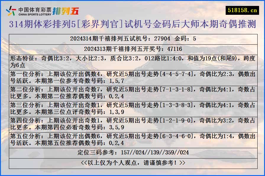 314期体彩排列5[彩界判官]试机号金码后大师本期奇偶推测