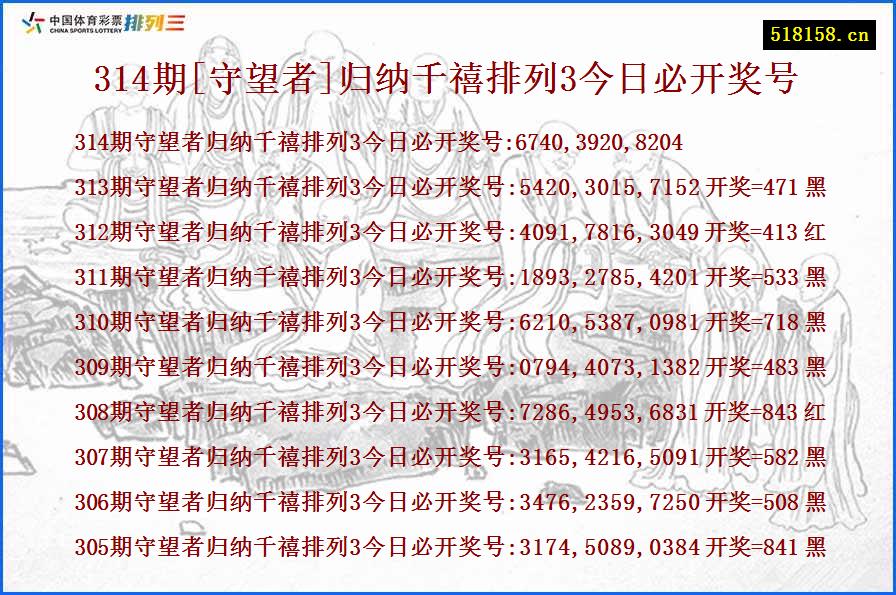 314期[守望者]归纳千禧排列3今日必开奖号