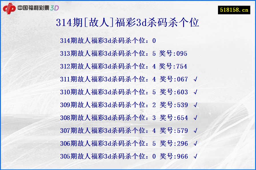 314期[故人]福彩3d杀码杀个位