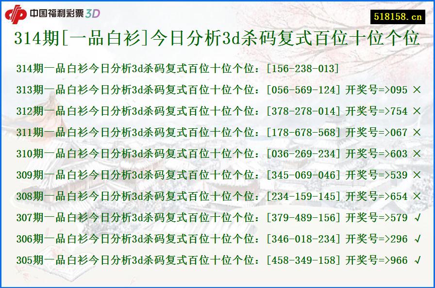 314期[一品白衫]今日分析3d杀码复式百位十位个位