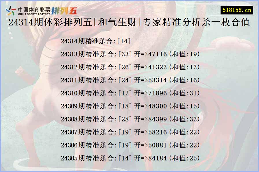 24314期体彩排列五[和气生财]专家精准分析杀一枚合值