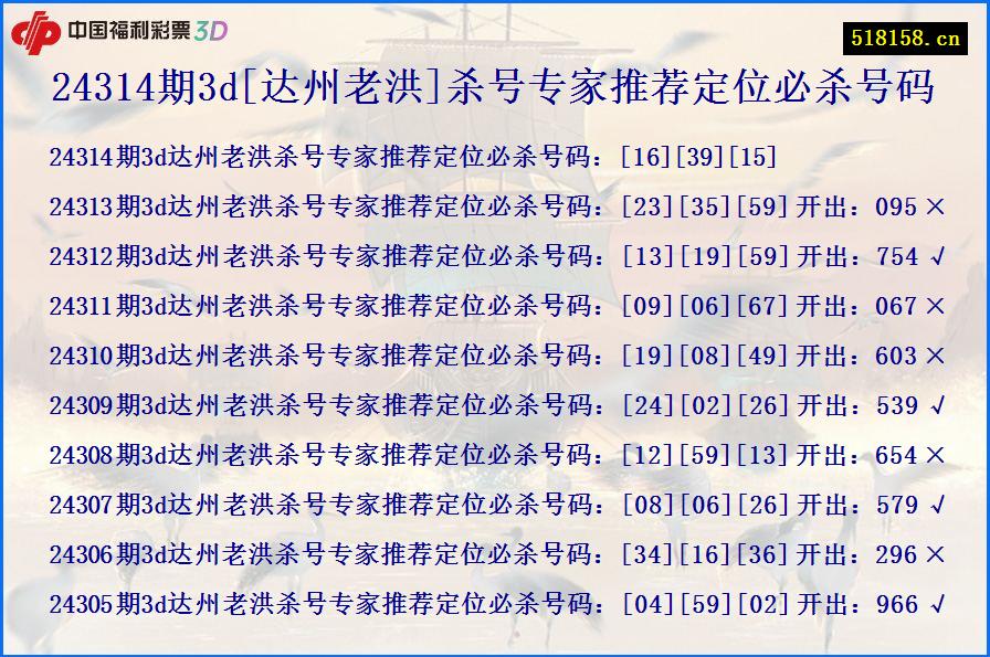 24314期3d[达州老洪]杀号专家推荐定位必杀号码