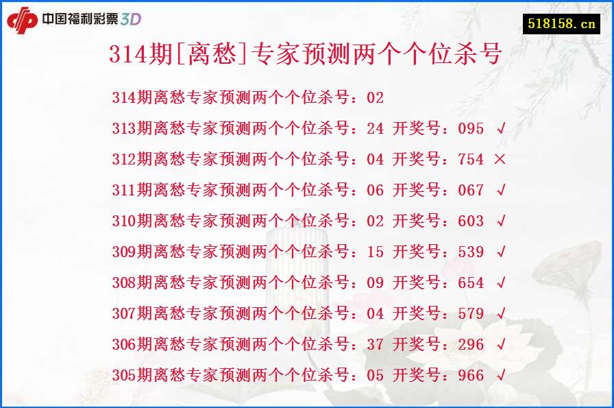 314期[离愁]专家预测两个个位杀号