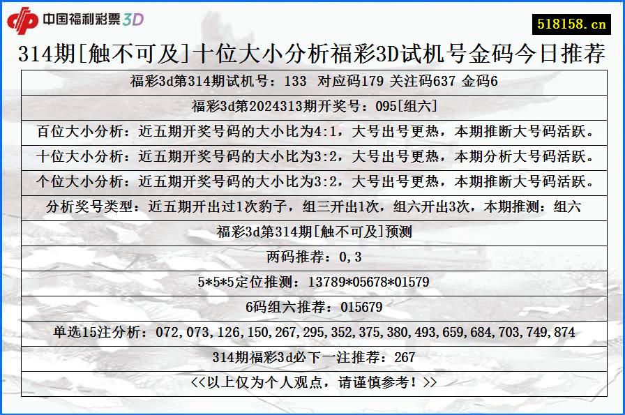 314期[触不可及]十位大小分析福彩3D试机号金码今日推荐