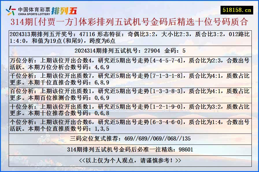 314期[付贾一方]体彩排列五试机号金码后精选十位号码质合