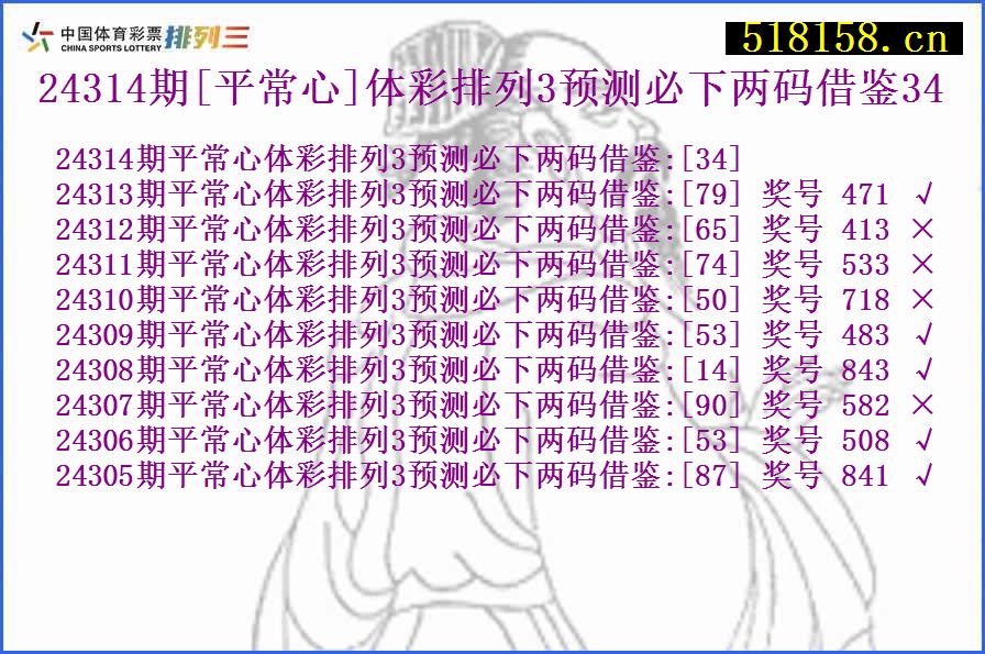 24314期[平常心]体彩排列3预测必下两码借鉴34