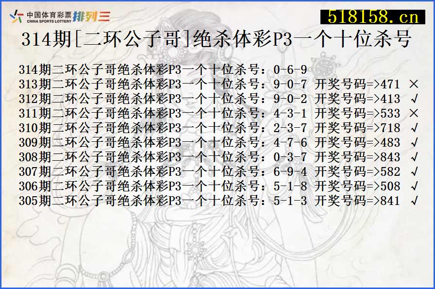 314期[二环公子哥]绝杀体彩P3一个十位杀号