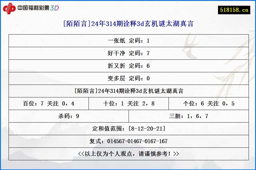 [陌陌言]24年314期诠释3d玄机谜太湖真言