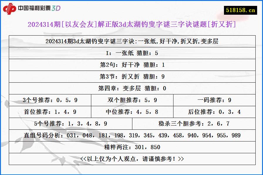 2024314期[以友会友]解正版3d太湖钓叟字谜三字诀谜题[折又折]