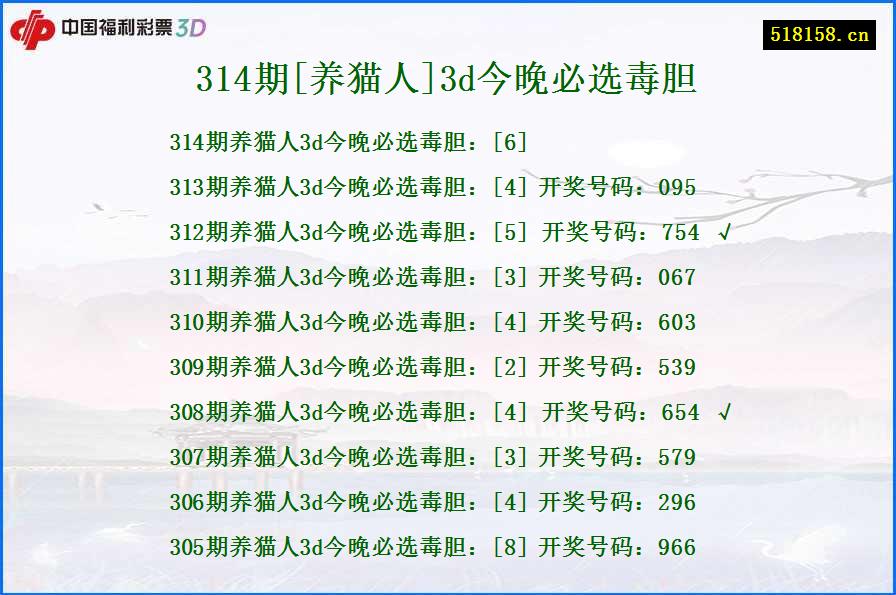 314期[养猫人]3d今晚必选毒胆