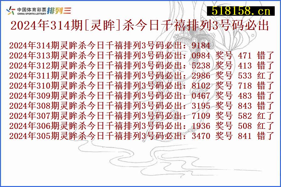 2024年314期[灵眸]杀今日千禧排列3号码必出