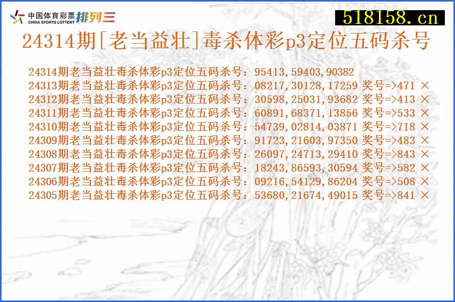 24314期[老当益壮]毒杀体彩p3定位五码杀号