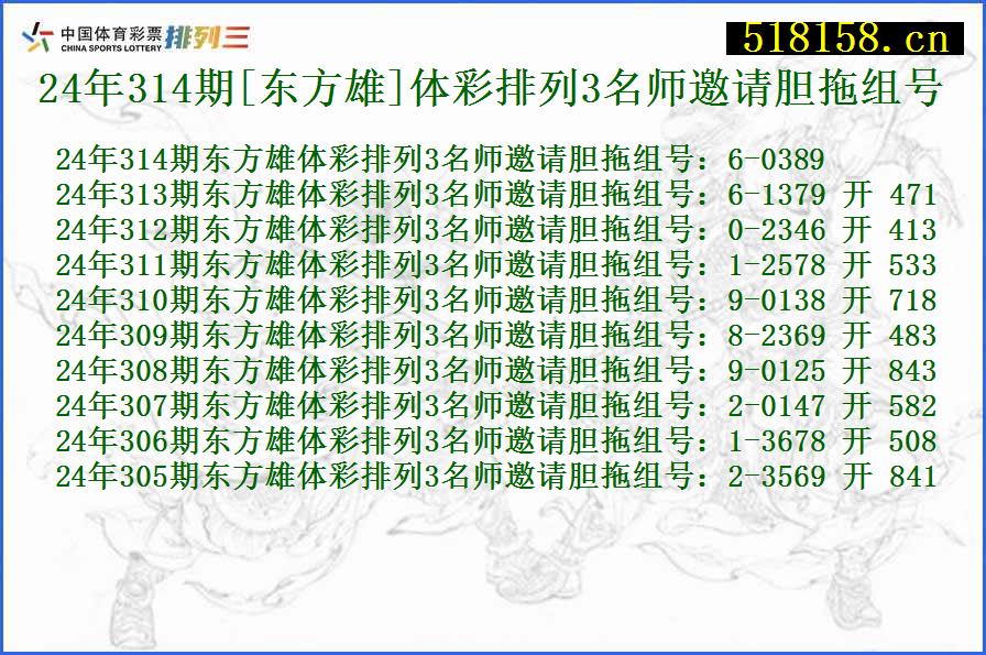 24年314期[东方雄]体彩排列3名师邀请胆拖组号