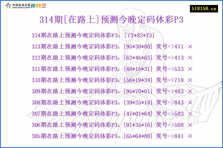 314期[在路上]预测今晚定码体彩P3