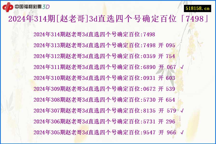 2024年314期[赵老哥]3d直选四个号确定百位「7498」