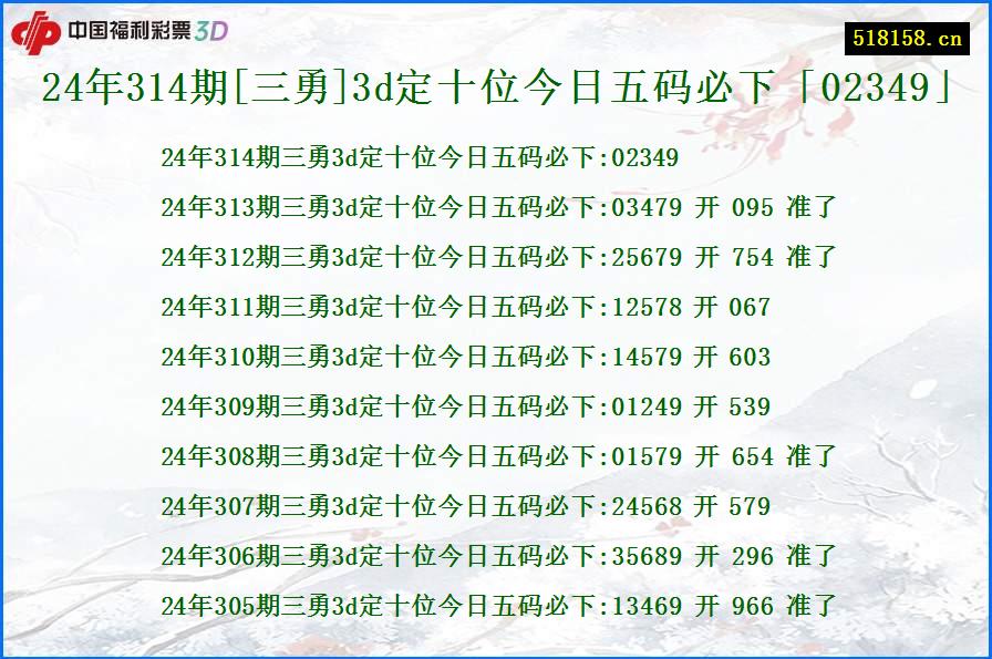 24年314期[三勇]3d定十位今日五码必下「02349」