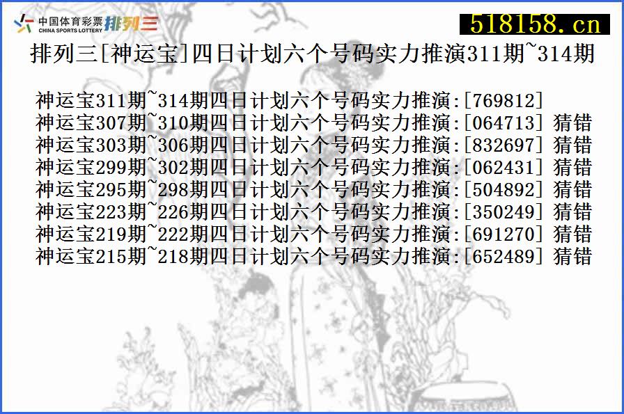 排列三[神运宝]四日计划六个号码实力推演311期~314期