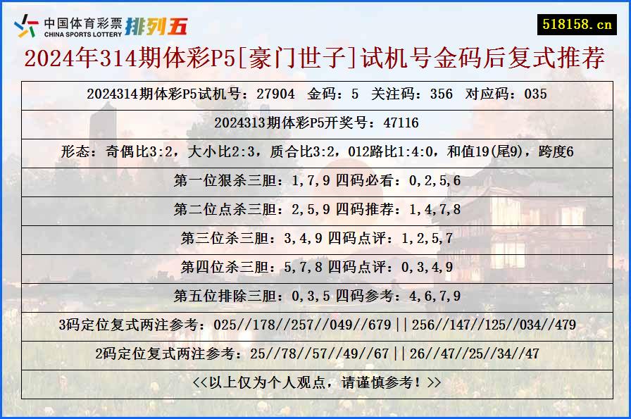 2024年314期体彩P5[豪门世子]试机号金码后复式推荐